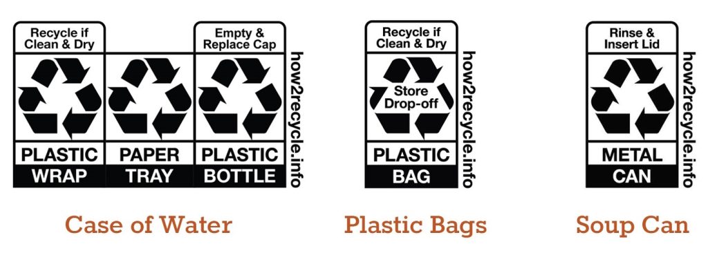 recycling symbols how to recycle label